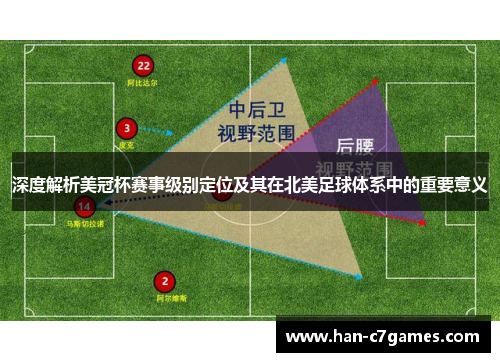 深度解析美冠杯赛事级别定位及其在北美足球体系中的重要意义