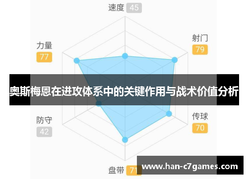 奥斯梅恩在进攻体系中的关键作用与战术价值分析 奥斯梅恩在进攻体系中的关键作用与战术价值分析